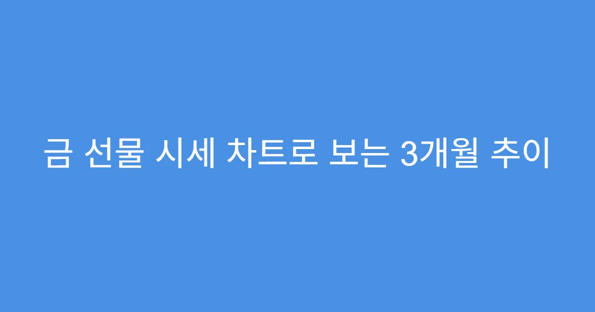 금 선물 시세 차트로 보는 3개월 추이