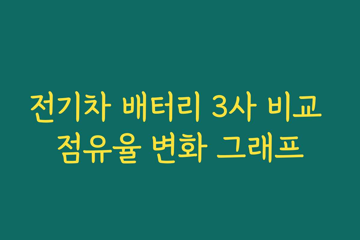 전기차 배터리 3사 비교 점유율 변화 그래프