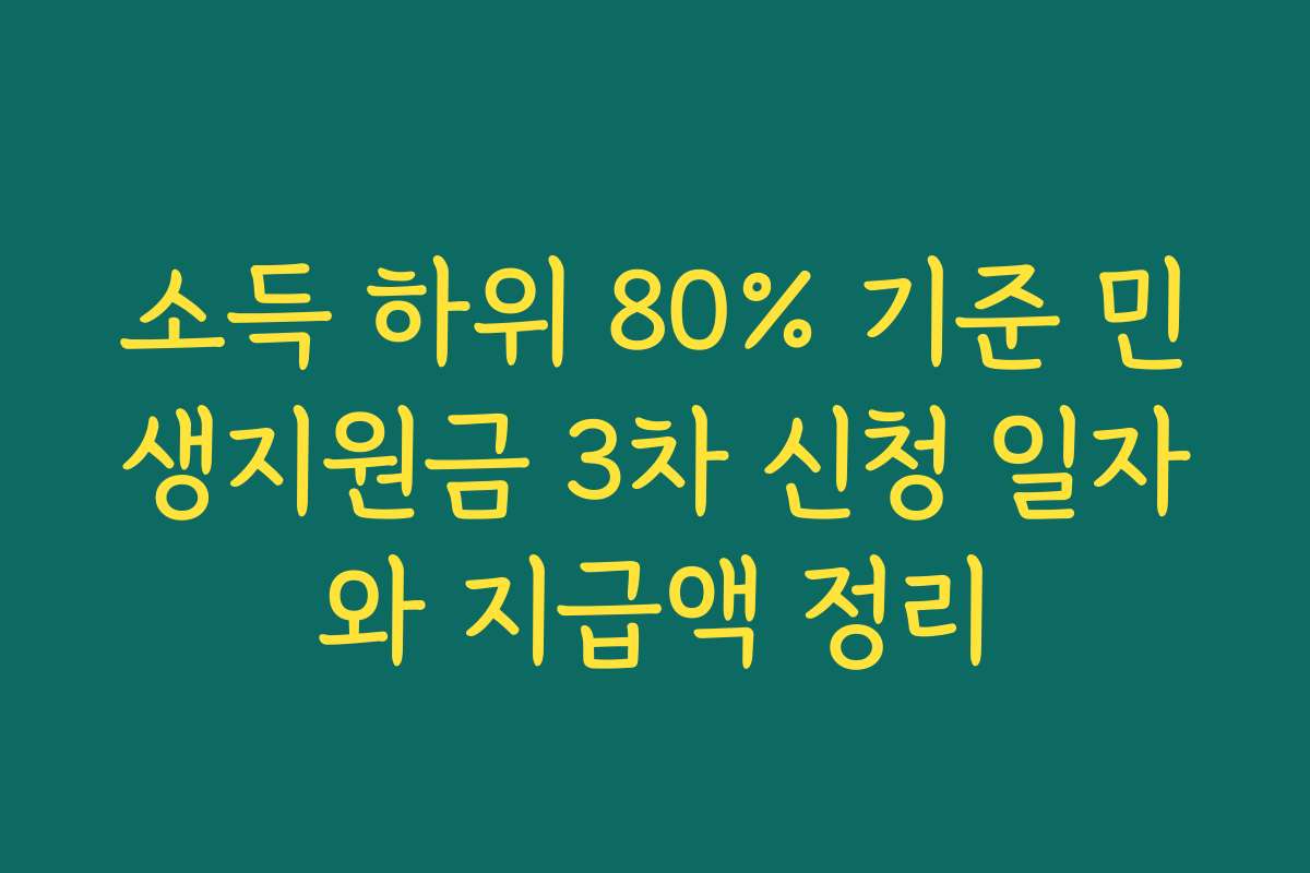 소득 하위 80% 기준 민생지원금 3차 신청 일자와 지급액 정리