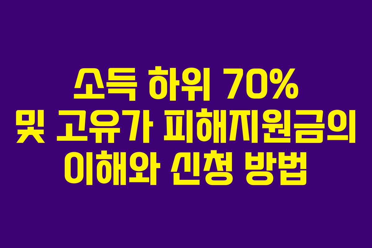 소득 하위 70% 및 고유가 피해지원금의 이해와 신청 방법