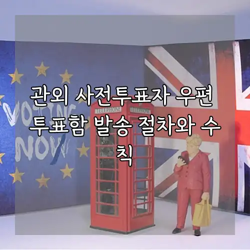 관외 사전투표자 우편 투표함 발송 절차와 수칙